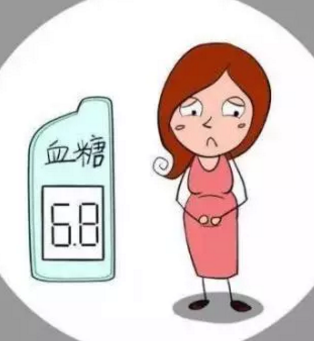孕妇空腹血糖 来自搜狐网