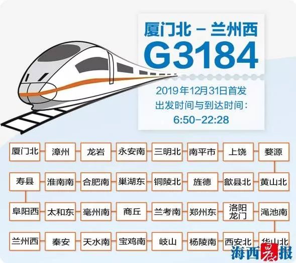 亏大了!前两年花了1.