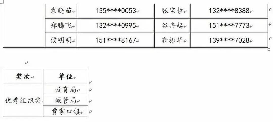 联 系 人:王礼亮县国家保密局2019年12月26日责编:张 括杨蕾编审:赵