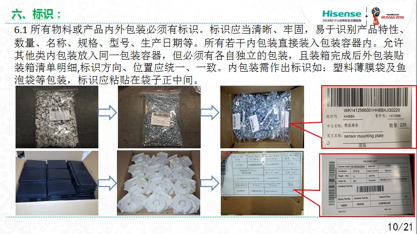 散件包裝工藝規範介紹