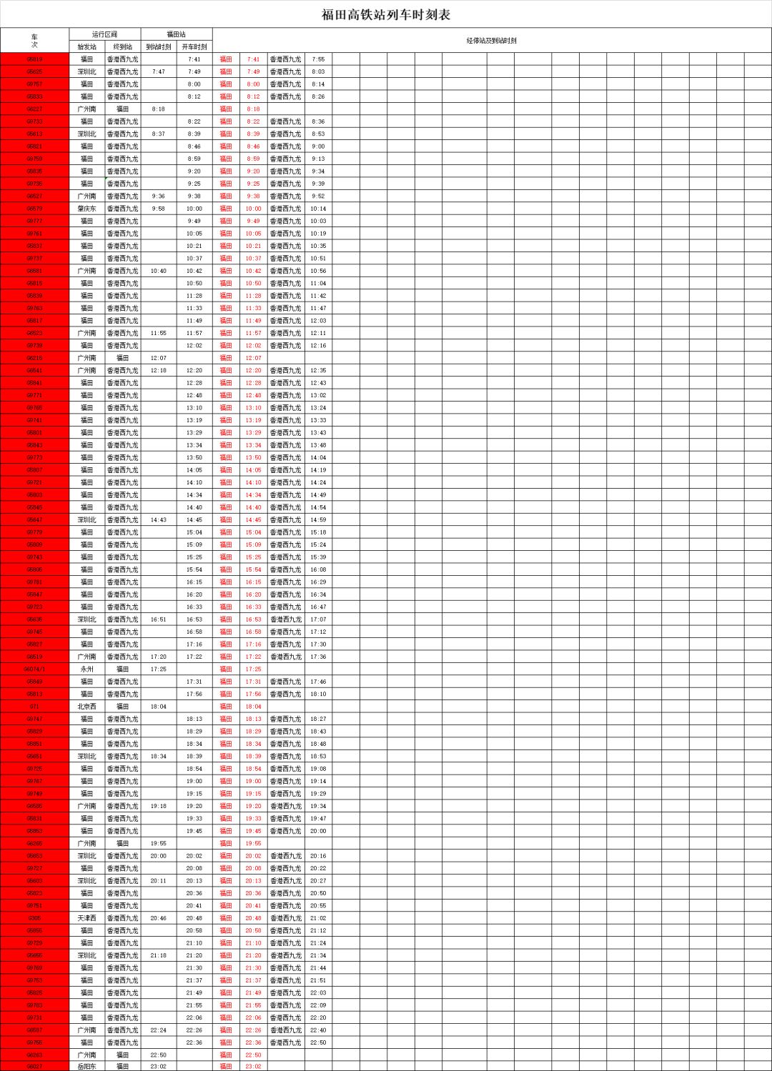 福田人,这份春运出行指南请查收