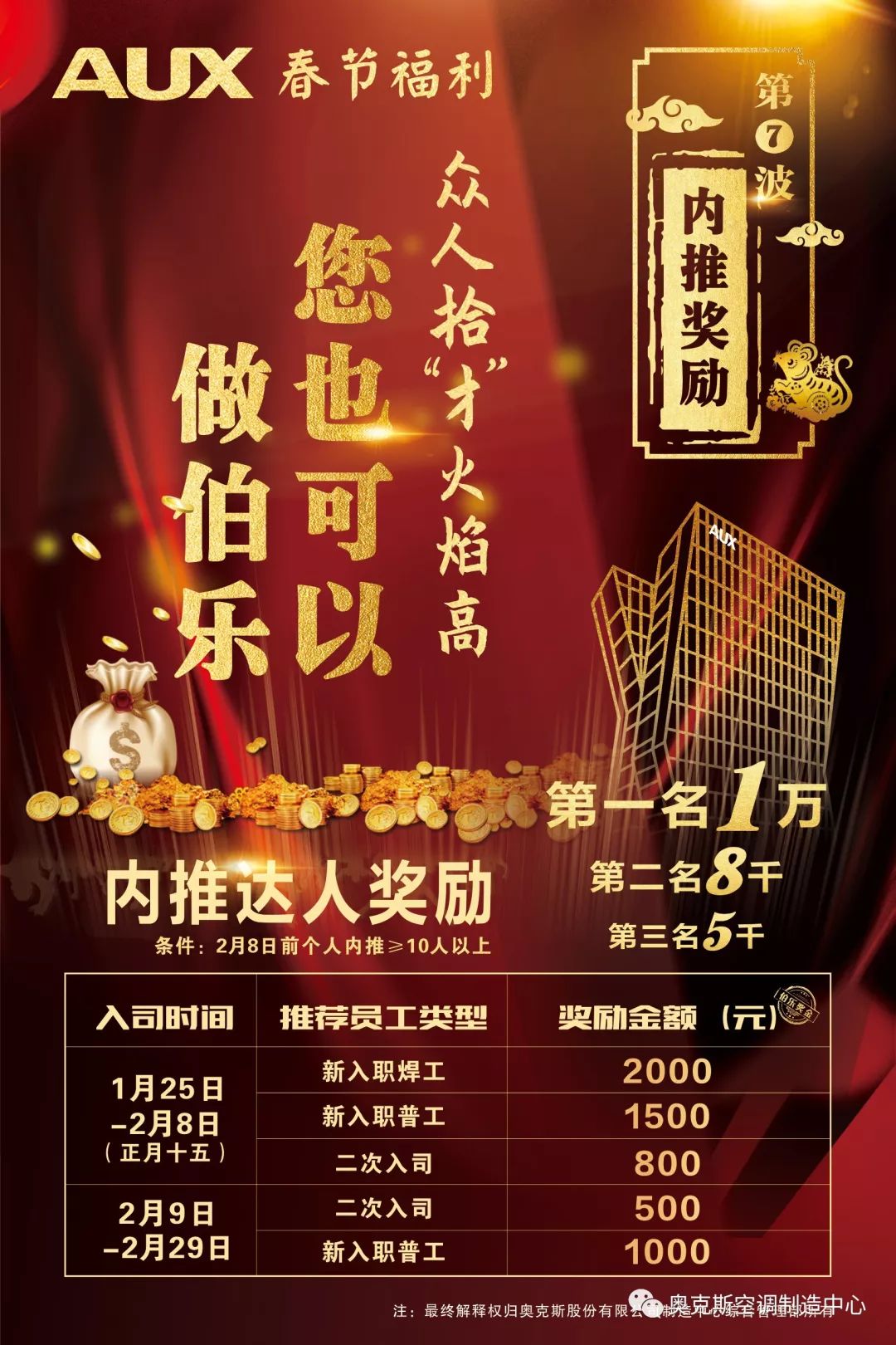 春节福利第七波内推奖励众人拾才火焰高您也可以做伯乐