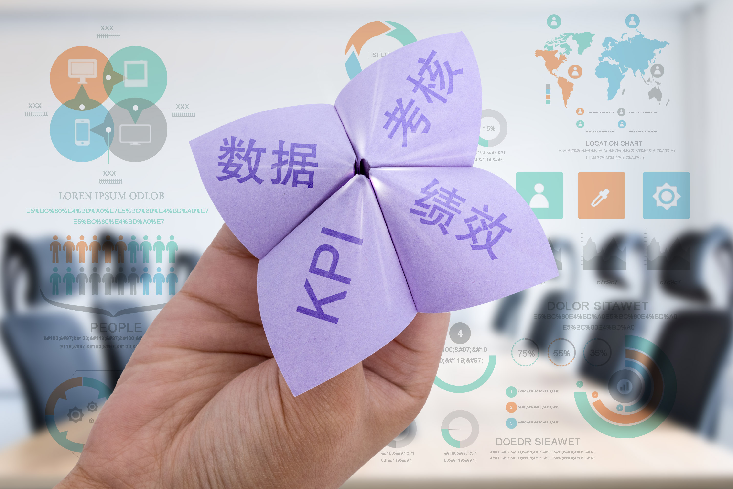 绩效管理软件真的能帮忙做好绩效考核吗?