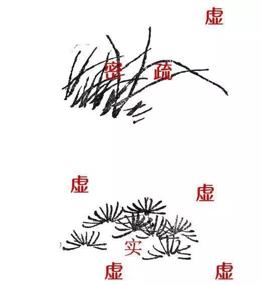 好的国画作品怎能少得了中国画构图中特有的虚实疏密关系