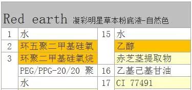 红地球成分表图片