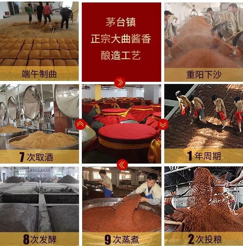 12987"坤沙"工艺在工艺上面更是精益求精纯正的茅台酱香口味但也只有