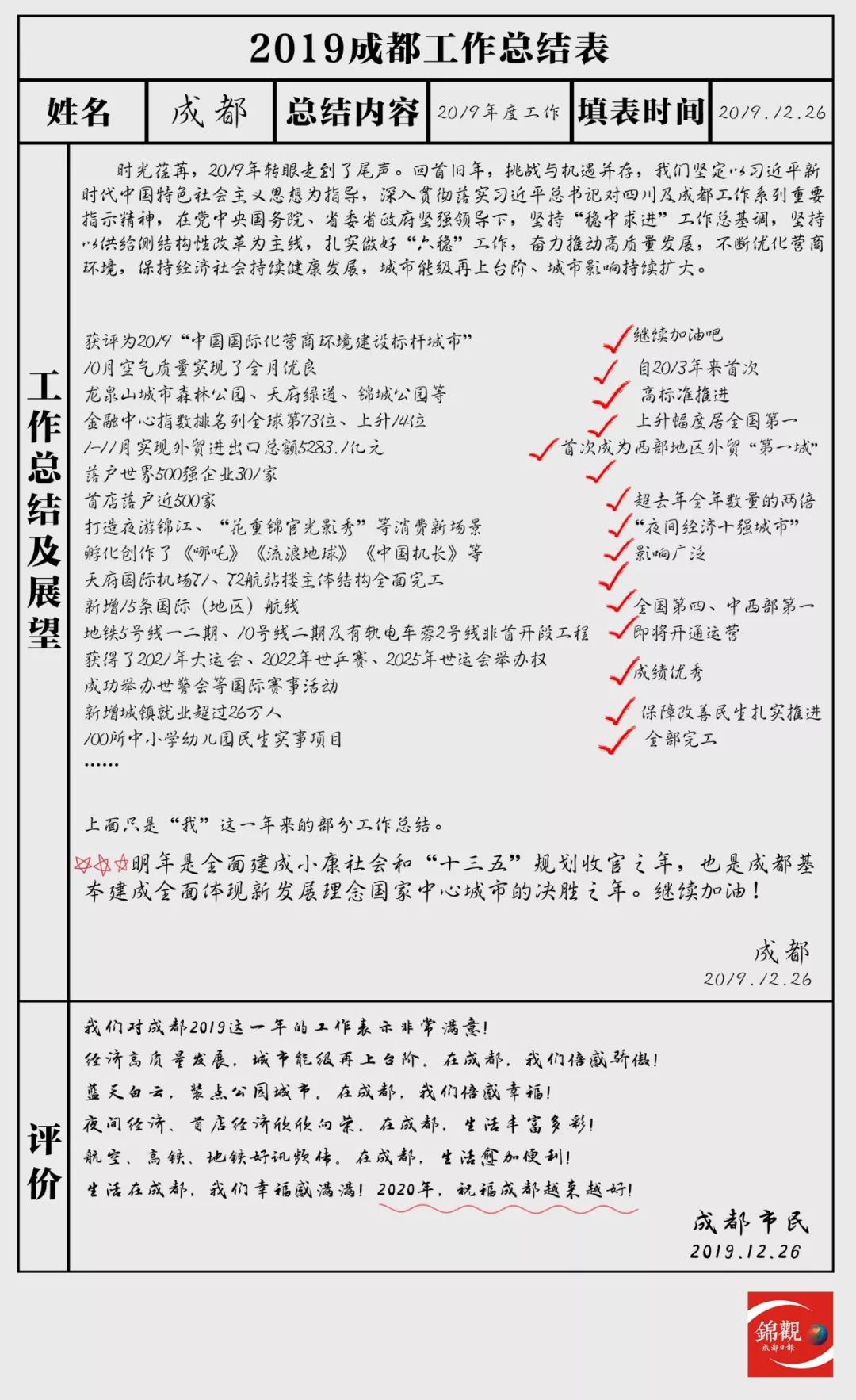 成都猫舍好评排行_成都这一乐园走红,位于成都市中心,门票230游客好评不断