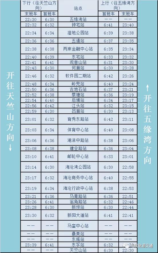 地铁2号线收费价目表图片