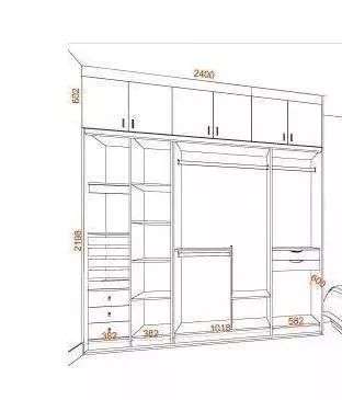 卧室装修的7大黄金尺寸
