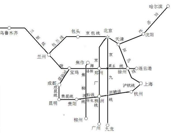 如何利用三橫五縱節點城市搶到春運火車票