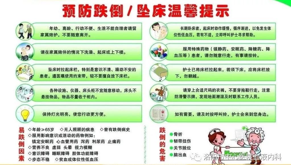 病友防跌倒坠床宣教视频