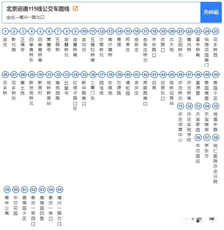 北京公交450路线图图片