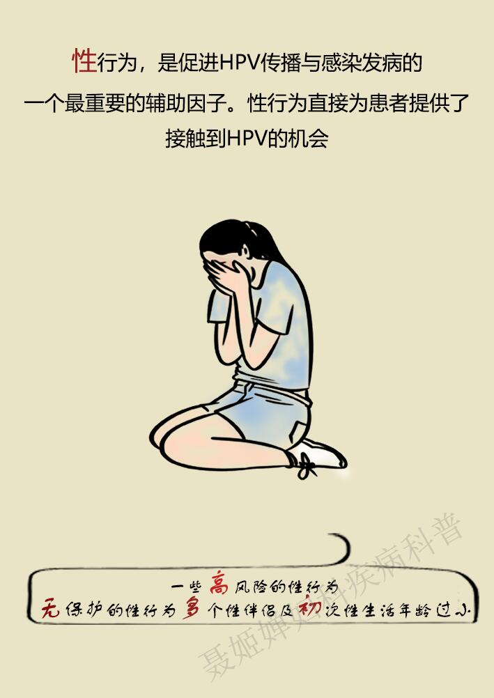 hpv感染与宫颈癌到底有多远