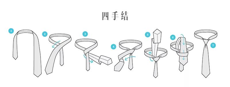 穿定制衬衫的人里我敢打赌95都忽略了这四点