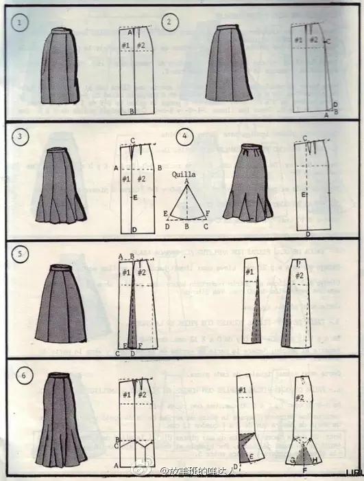 图解九种半身裙的制版方法