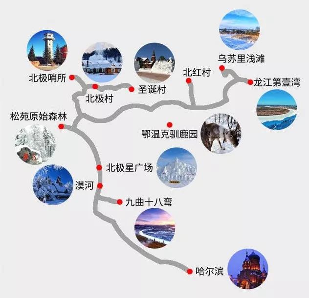 漠河旅游攻略