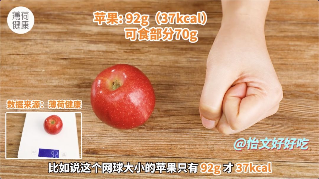 图片来源:薄荷健康95这个中等大小的苹果,热量大概是69kcal~图片