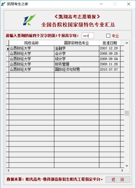 2 ,一級學科全國排名(最新)3,國家級特色專業4,學校簡介山西財經大學