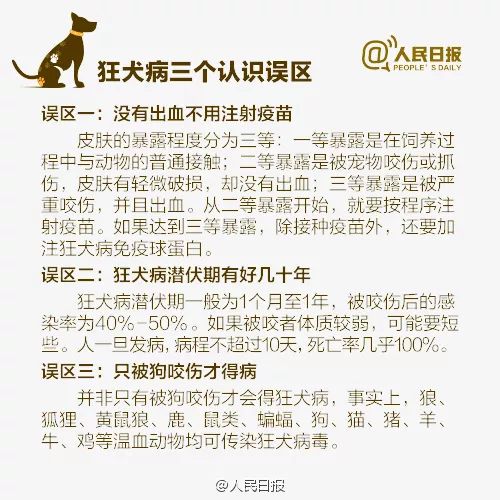 狂犬病发作广西一男子趴在地上狗叫警察封锁路段真相是