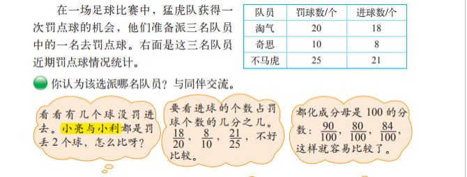 一課研究之百分數概念教學素材的思考