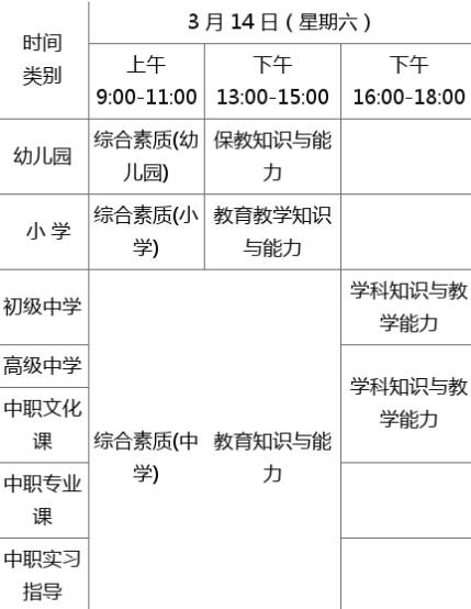 考試時間網(wǎng)_考試時間匯總_教資考試時間2024年上半年具體時間