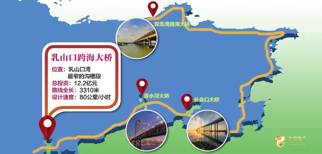 2 交通配套:乳山口大桥 文莱高铁威海段5月27日,教育部印发《关于同意