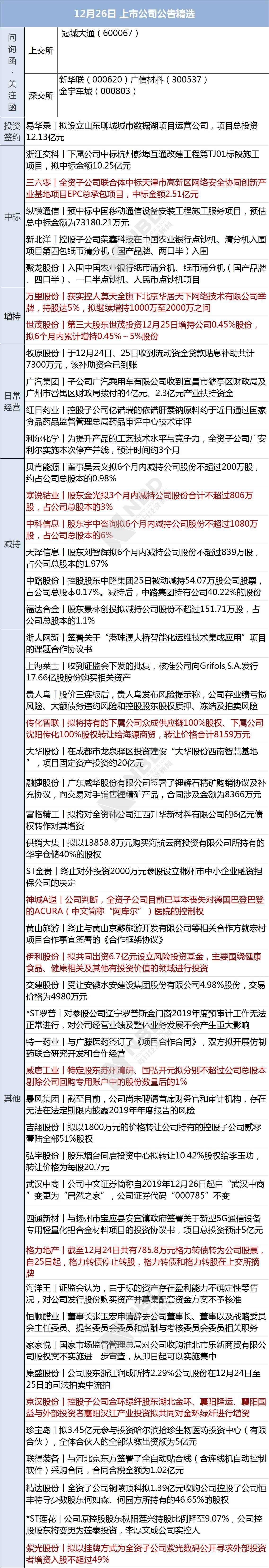 美国常住人口_200年首次,美国白人数量下降8.6%!拉丁裔人口数量飙升至6200万