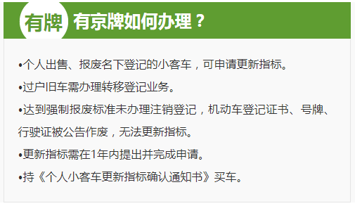 你中了嗎2019年最後一期北京小客車搖號結果公佈了