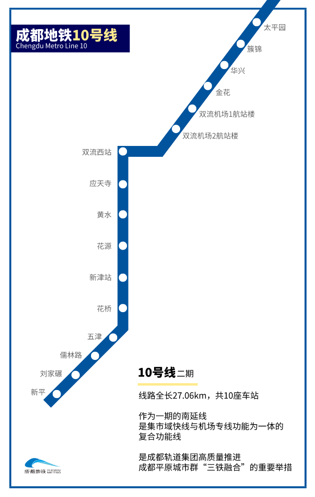 新都双地铁时代正式来临!12月27日5号线正式开通~
