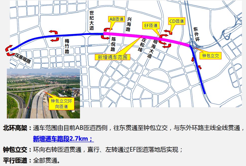 北环东段高架和东环高架28日10点通车!