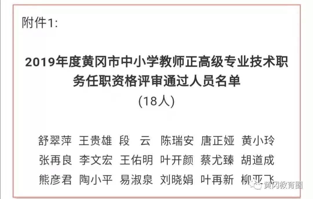 2019年黃岡市中小學教師高級專業技術職務任職資格評審結果出爐附名單