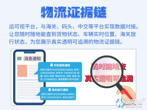 运可视