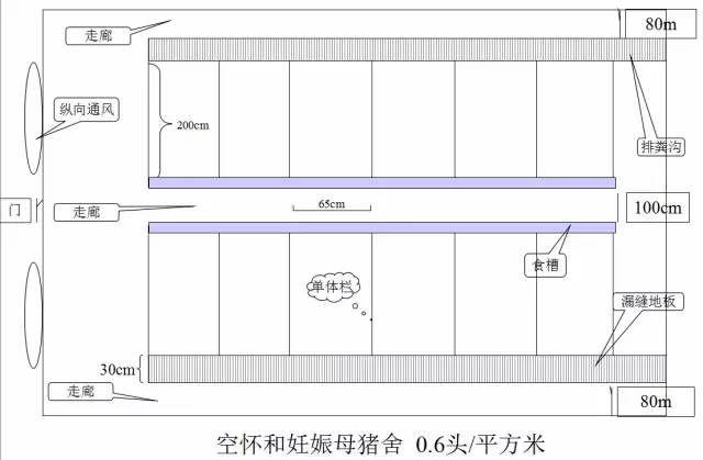 两层猪圈设计图片大全图片