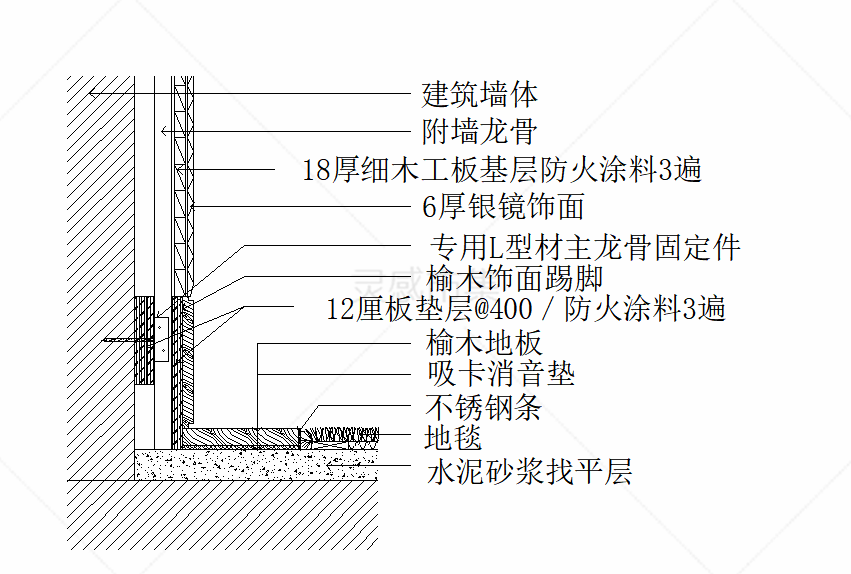 400套建筑通用节点标准图集设计师的必备利器加不加班你说了算