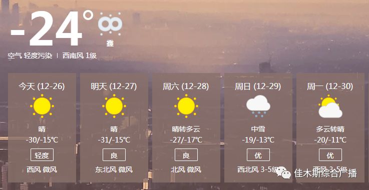 天气 12月27日天气早知道