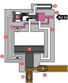 气液增压泵工作原理气液增压泵典型安装