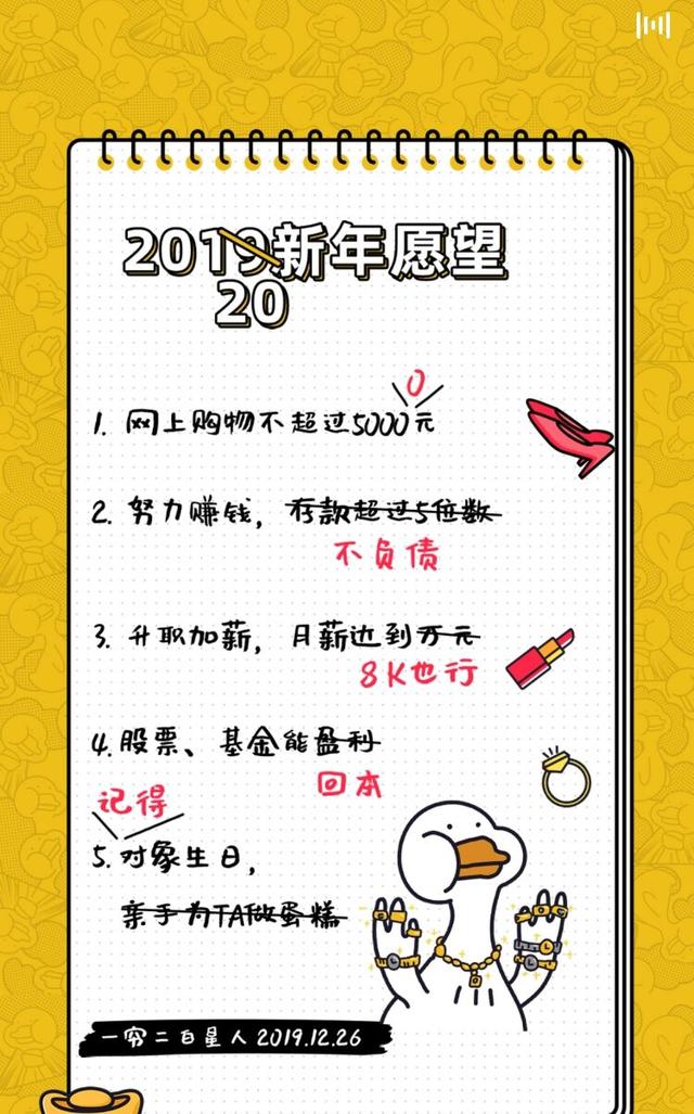 2020年真香愿望清单你中了没有