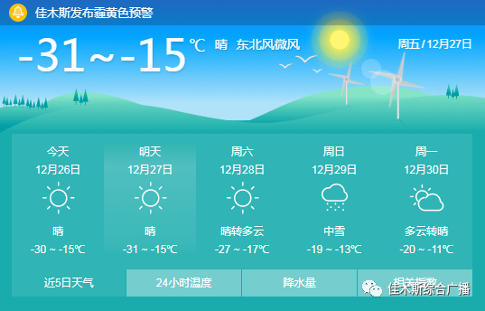 天气 12月27日天气早知道