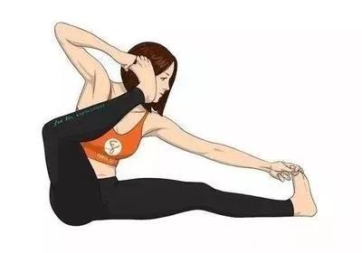 中文名称:拉弓式,也称射箭式,弓箭式英文名称:archer pose梵文名称