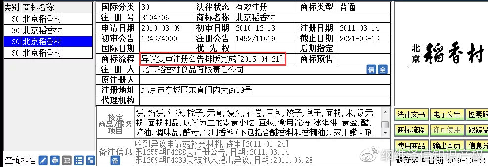 註冊的20個商品同屬於3007小類,為了能在