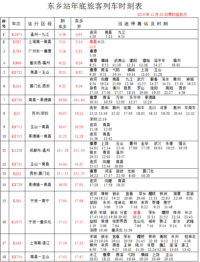 (附时刻表)_南昌