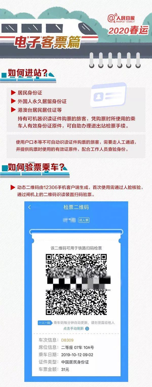 高铁全面启用电子客票,你会使用了吗?