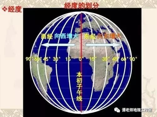 專項整理一文概括地理時區計算全部技巧