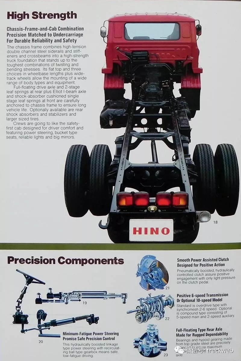 7,80年代大量进口的日野kb系列载货车样本资料_搜狐汽车_搜狐网