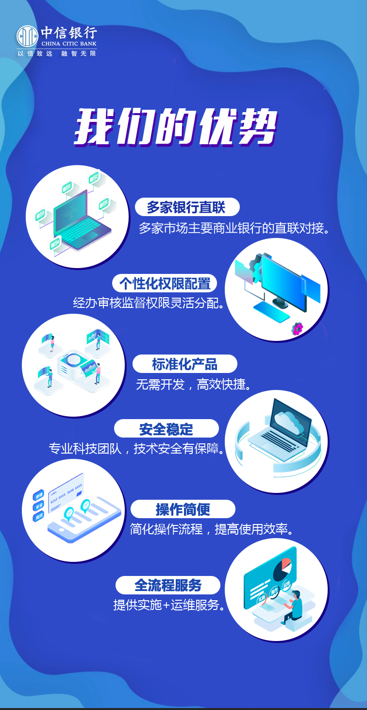 中信银行多银行财资系统高效便捷的财资管理服务