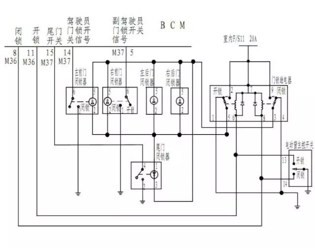 其實汽車電路圖也沒有那麼難