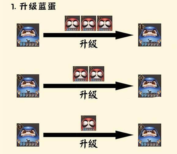 阴阳师吃蛋攻略图片