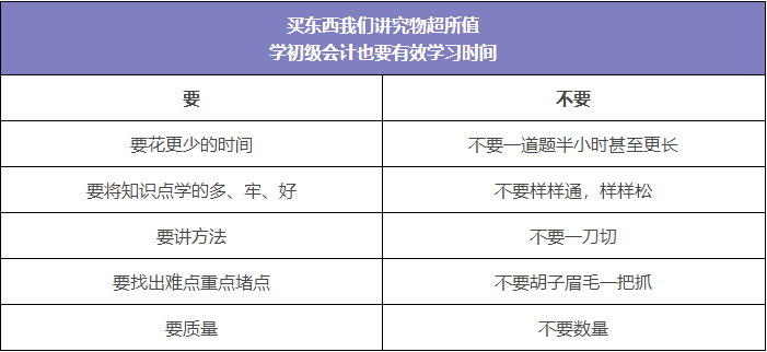 忠告二:去粗取精 只要有效學習