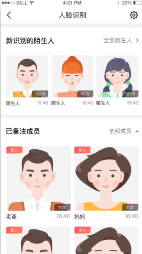 人脸识别分类示意图 ▲推荐理由三:远程可视通话,看清门外人当有人