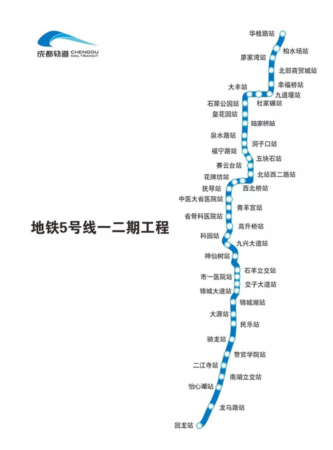 成都地铁蓉2号线站点图片